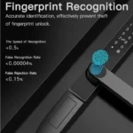 Fingerprint door lock with semiconductor fingerprint sensor