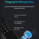 X1 Smart Lock Semiconductor Fingerprint Recognition Technology