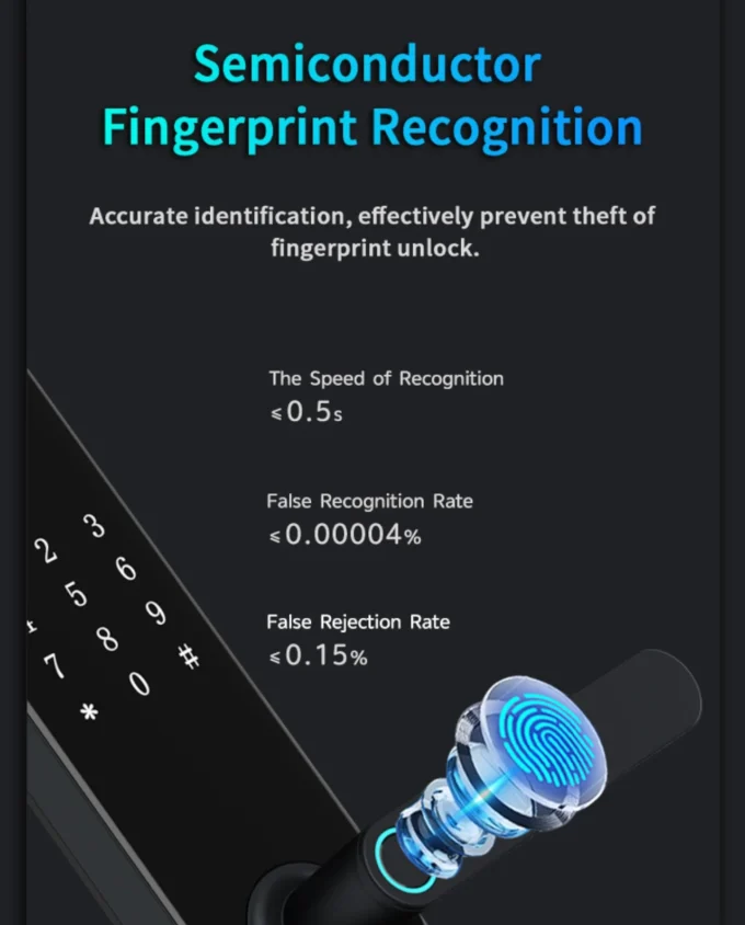 X1 Smart Lock Semiconductor Fingerprint Recognition Technology
